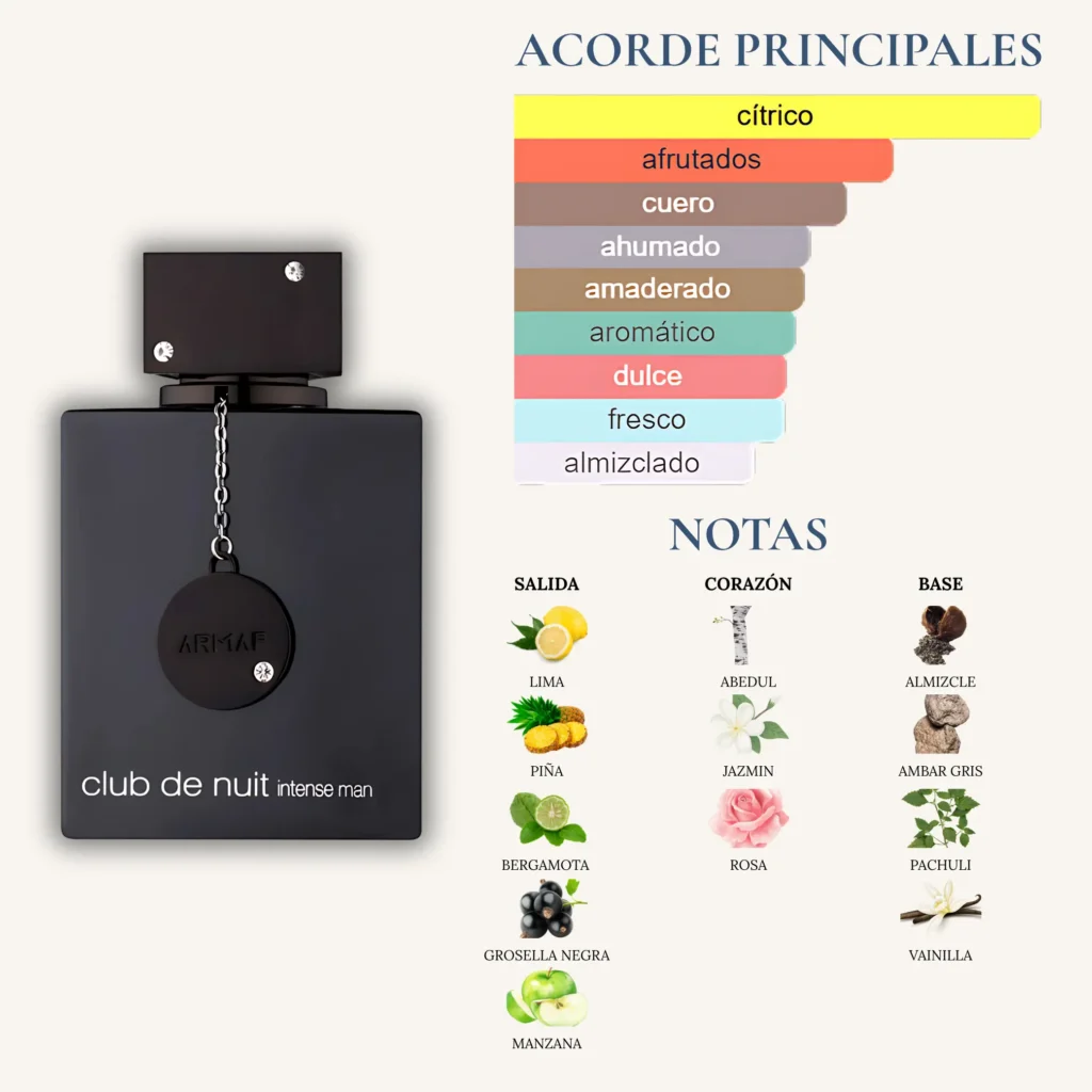 Perfume Club de Nuit Intense Man de Armaf, fragancia cítrica y amaderada con piña, rosa, vainilla y pachulí.