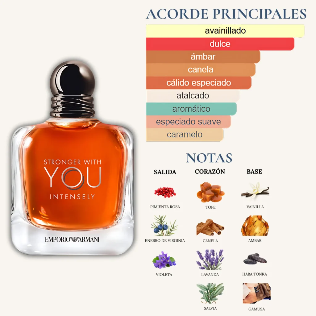 Perfume Stronger With You Intensely de Emporio Armani, fragancia dulce y especiada con vainilla, tofe y canela.