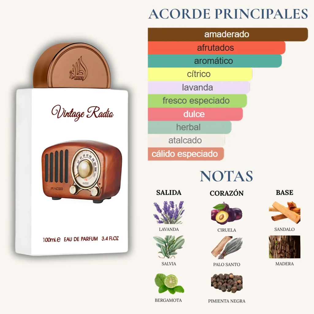Perfume Vintage Radio de Lattafa, fragancia amaderada y aromática con notas de lavanda, ciruela, sándalo y pimienta negra.