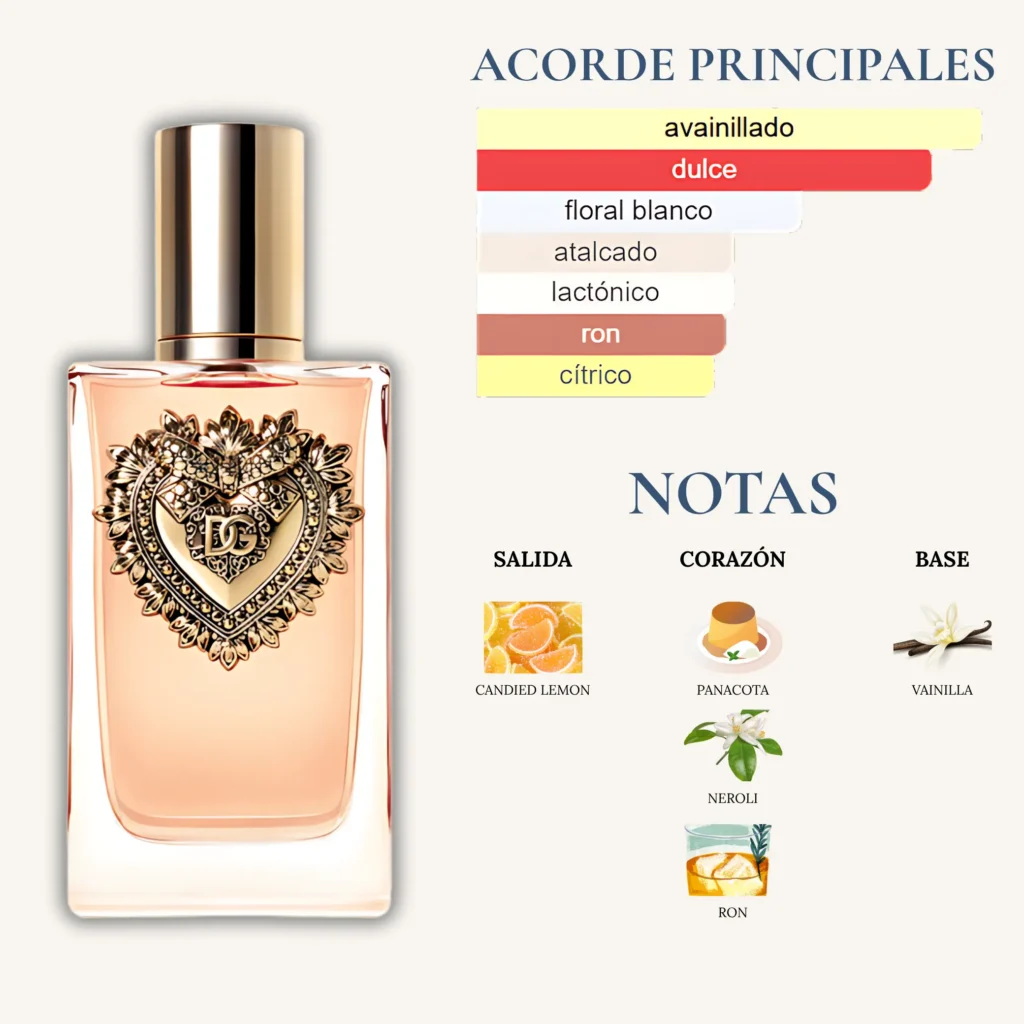 Frasco del perfume Devotion de Dolce & Gabbana con notas de limón confitado, panacota y vainilla; acorde principal avainillado y dulce.